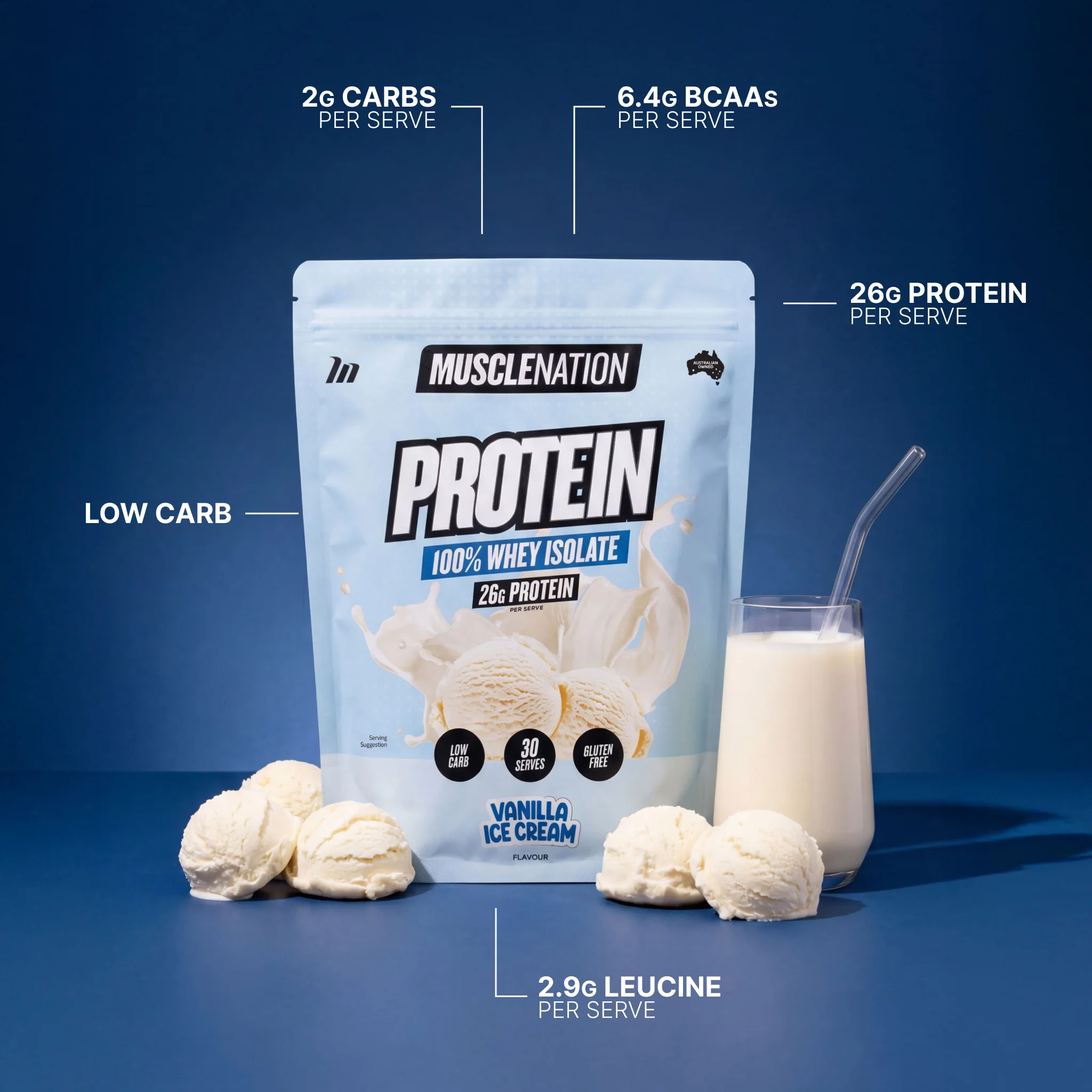 WHEY Protein Isolate - Vanilla Ice Cream - 30 serves - Image 2