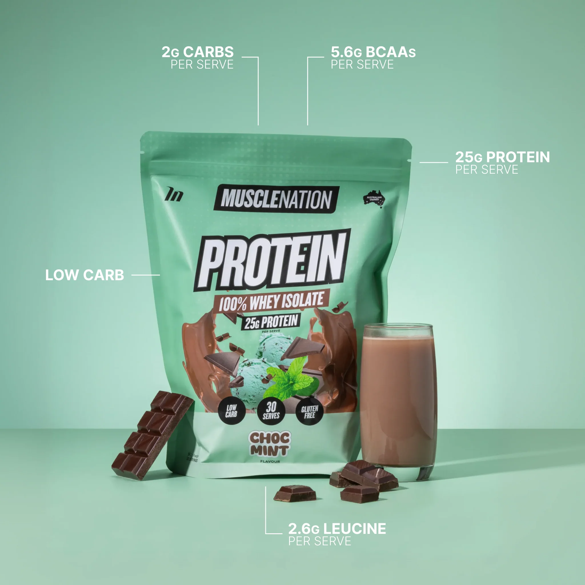 WHEY Protein Isolate - Choc Mint - 30 serves - Image 2